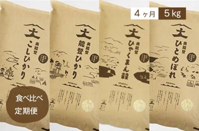 【食べくらべの定期便】奥能登産のお米4品種を3ケ月間で全4回お届け!